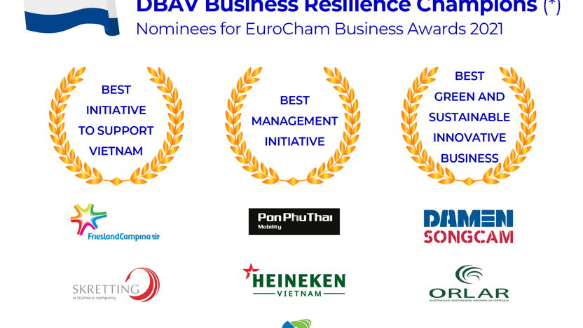 Dutch Investors and Businesses commit strongly to rebuilding Vietnam’s economy